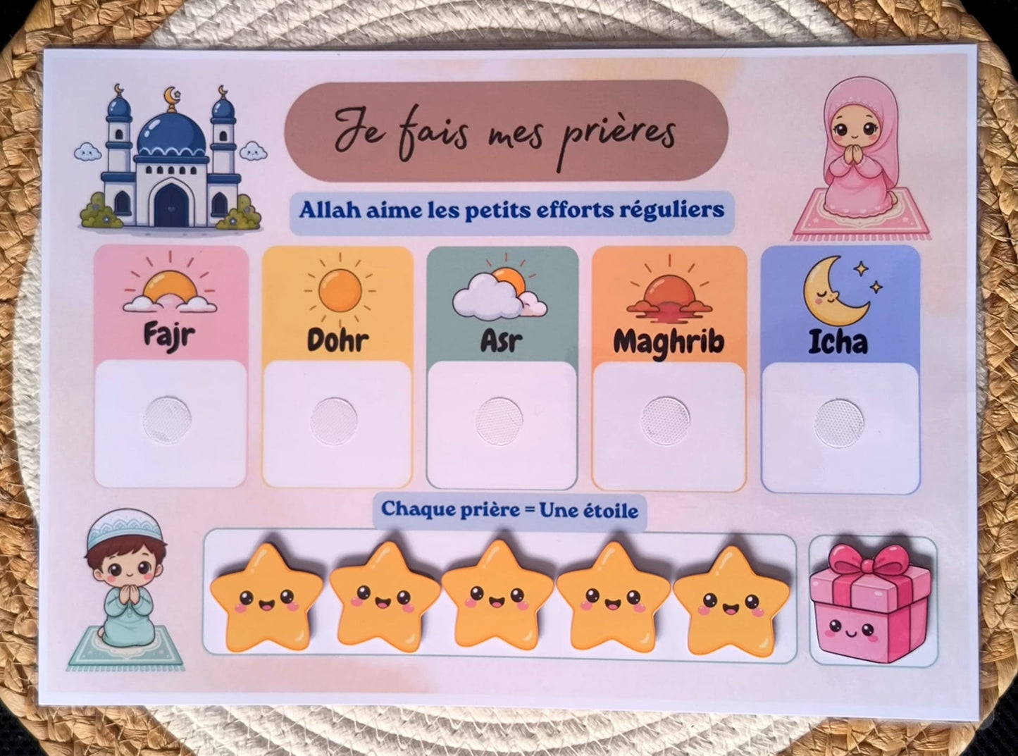 Tableau de prières modifiable sur canva
