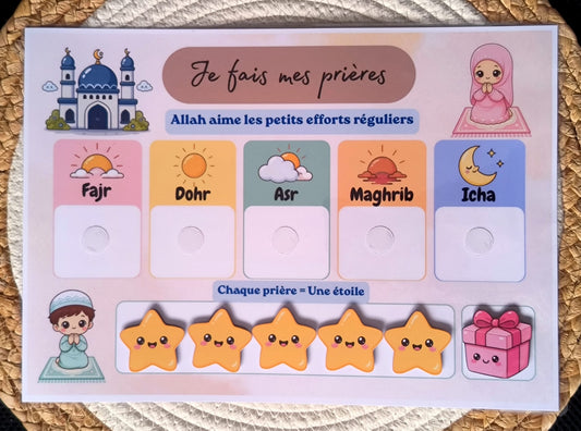 Tableau de prières modifiable sur canva